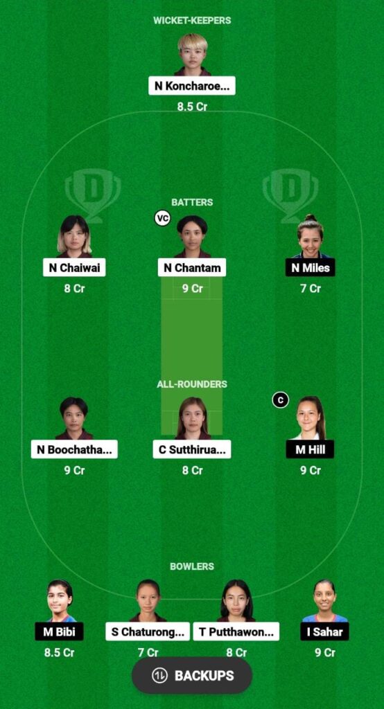 TL-W vs HK-W Dream11 Prediction Today Match, Dream11 Team Today, Fantasy Cricket Tips, Playing XI, Pitch Report, Injury Update- ICC Women’s T20 WC Asia Qualifier 2023, Match 25 22 TL-W vs HK-W Dream11 Prediction Fantasy Cricket Tips Dream11 Team ICC Women’s T20 WC Asia Qualifier 2023