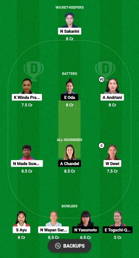 INA-W vs JPN-W Dream11 Prediction Fantasy Cricket Tips Dream11 Team ICC Women’s World T20 EAP Qualifier 