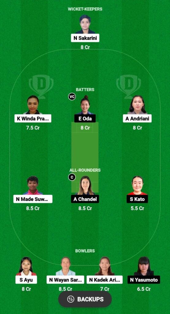 INA-W vs JPN-W Dream11 Prediction Fantasy Cricket Tips Dream11 Team ICC Women’s World T20 EAP Qualifier 