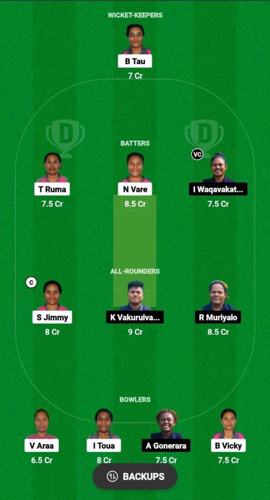 PNG-W vs FIJ-W Dream11 Prediction Fantasy Cricket Tips Dream11 Team ICC Women’s World T20 EAP Qualifier 2023 