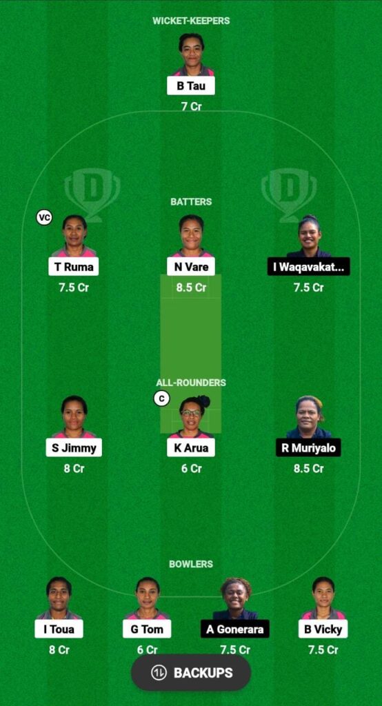 PNG-W vs FIJ-W Dream11 Prediction Fantasy Cricket Tips Dream11 Team ICC Women’s World T20 EAP Qualifier 2023 