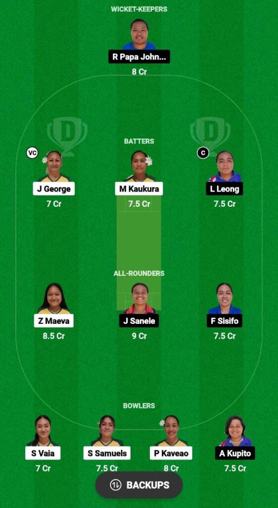 COK-W vs SAM-W Dream11 Prediction Fantasy Cricket Tips Dream11 Team ICC Women’s World T20 EAP Qualifier 2023 
