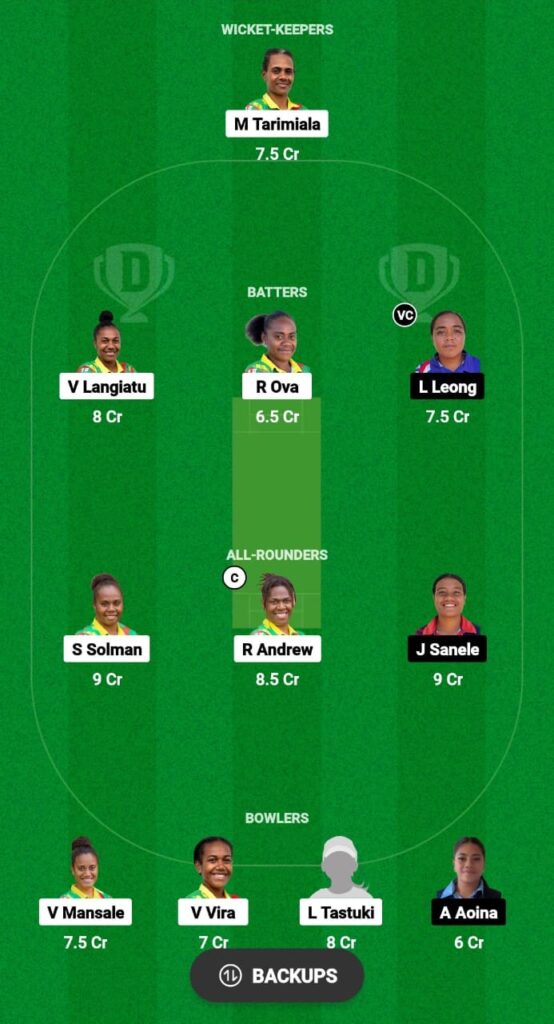 VAN-W vs SAM-W Dream11 Prediction Today Match, Dream11 Team Today, Fantasy Cricket Tips, Playing XI, Pitch Report, Injury Update- ICC Women’s World T20 EAP Qualifier 2023, Match 19 2 VAN-W vs SAM-W Dream11 Prediction Fantasy Cricket Tips Dream11 Team ICC Women's World T20 EAP Qualifier