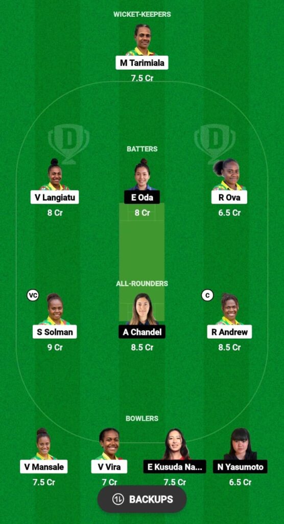 VAN-W vs JPN-W Dream11 Prediction Fantasy Cricket Tips Dream11 Team ICC Women’s World T20 EAP Qualifier 2023 