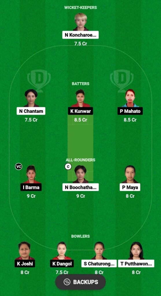 TL-W vs NP-W Dream11 Prediction Fantasy Cricket Tips Dream11 Team ICC Women’s T20 WC Asia Qualifier 