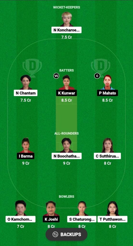 TL-W vs NP-W Dream11 Prediction Fantasy Cricket Tips Dream11 Team ICC Women’s T20 WC Asia Qualifier 