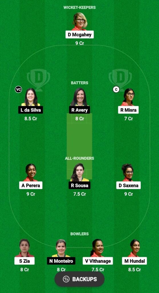 BRA-W vs CAN-W Dream11 Prediction Fantasy Cricket Tips Dream11 Team ICC Women’s WT20 Europe Qualifier Div 1 