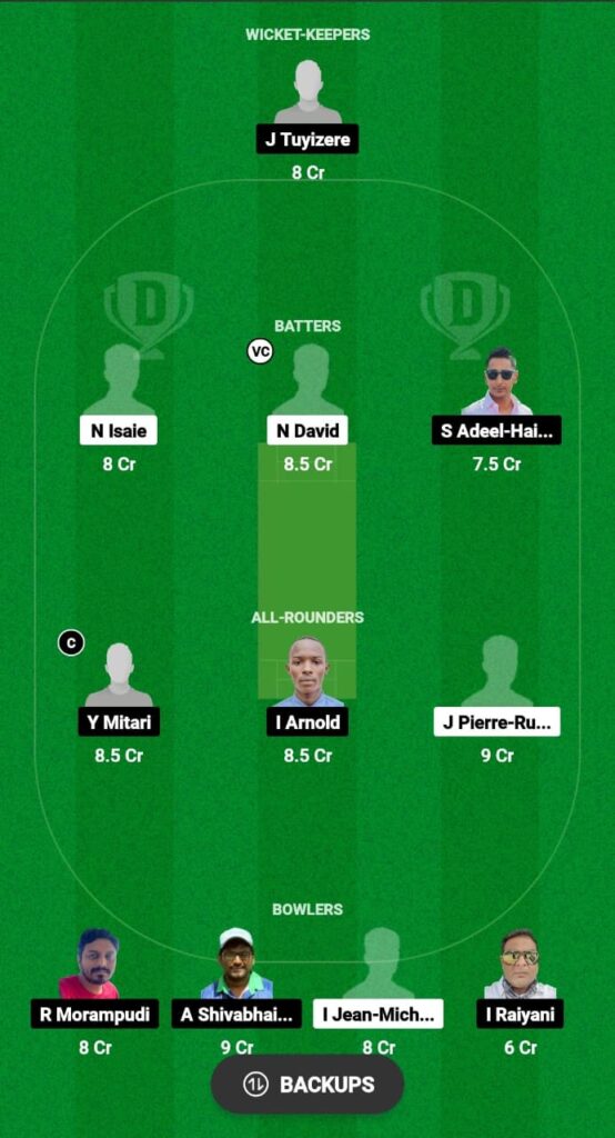 IPR vs TR Dream11 Prediction Today Match, Dream11 Team Today, Fantasy Cricket Tips, Playing XI, Pitch Report, Injury Update- Rwanda OD, Match 4 3 IPR vs TR Dream11 Prediction Fantasy Cricket Tips Dream11 Team Rwanda OD