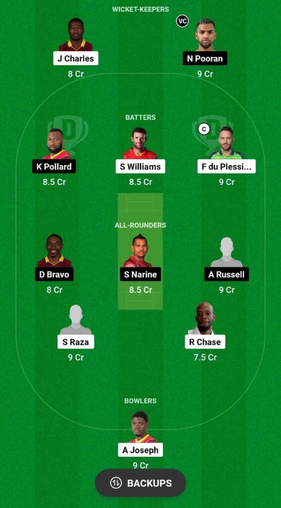 TKR vs SLK Dream11 Prediction Today Match, Dream11 Team Today, Fantasy Cricket Tips, Playing XI, Pitch Report, Injury Update- CPL T20 2023, Match 24 2 TKR vs SLK Dream11 Prediction Fantasy Cricket Tips Dream11 Team CPL T20