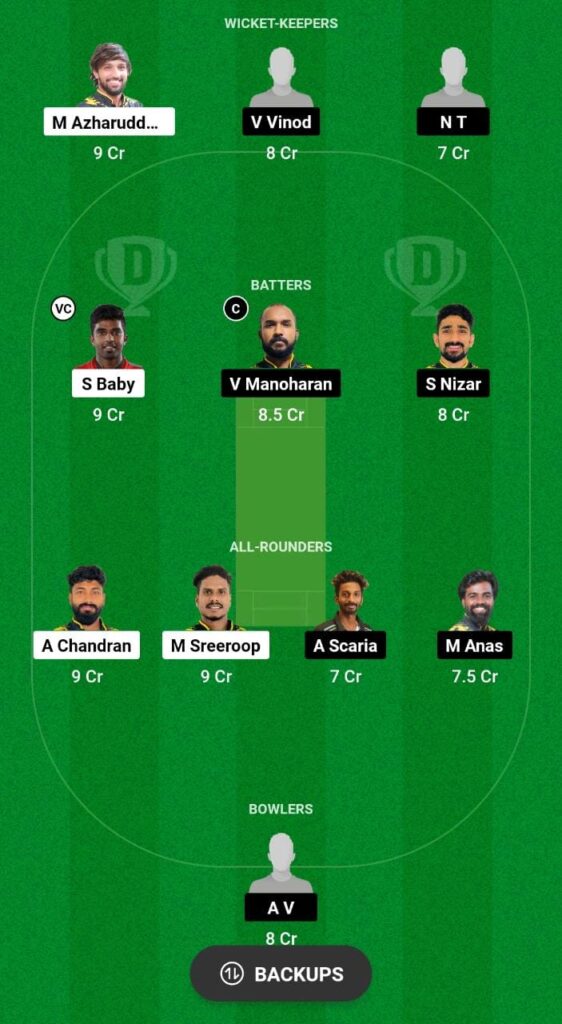 LIO vs EAG Dream11 Prediction Fantasy Cricket Tips Dream11 Team KCA Presidents Cup T20 