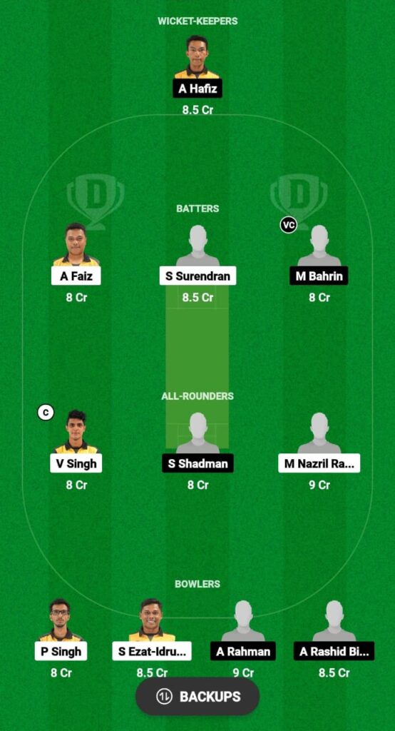 KL vs NES Dream11 Prediction Today Match, Dream11 Team Today, Fantasy Cricket Tips, Playing XI, Pitch Report, Injury Update- MCA Men’s T20 Inter-State 2023, Match 13 2 KEL vs NES Dream11 Prediction Fantasy Cricket Tips Dream11 Team MCA Men's T20 Inter-State