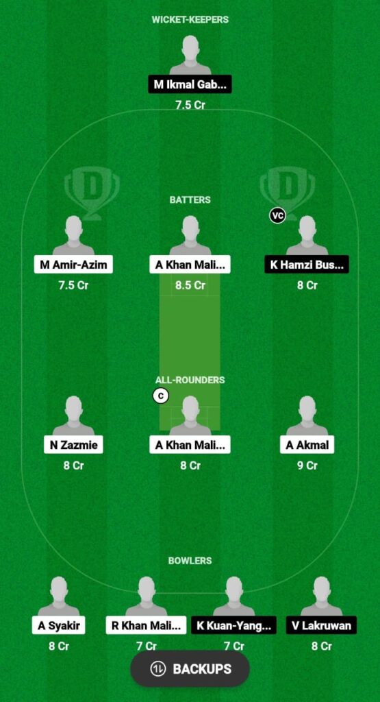 PER vs SAR Dream11 Prediction Fantasy Cricket Tips Dream11 Team MCA Men's T20 Inter-State 