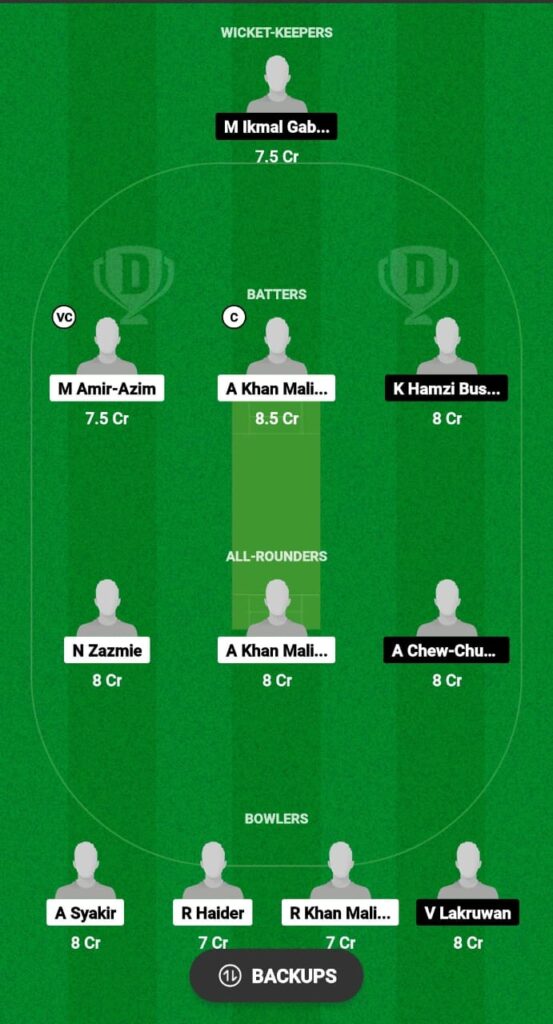 PER vs SAR Dream11 Prediction Fantasy Cricket Tips Dream11 Team MCA Men's T20 Inter-State 