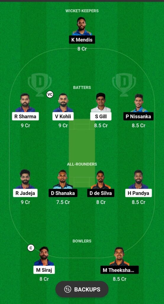 SL vs IND Dream11 Prediction Today Match, Dream11 Team Today, Fantasy Cricket Tips, Playing XI, Pitch Report, Injury Update- Asia Cup 2023, Super Four Match 4 6 SL vs IND Dream11 Prediction Fantasy Cricket Tips Dream11 Team Asia Cup 2023