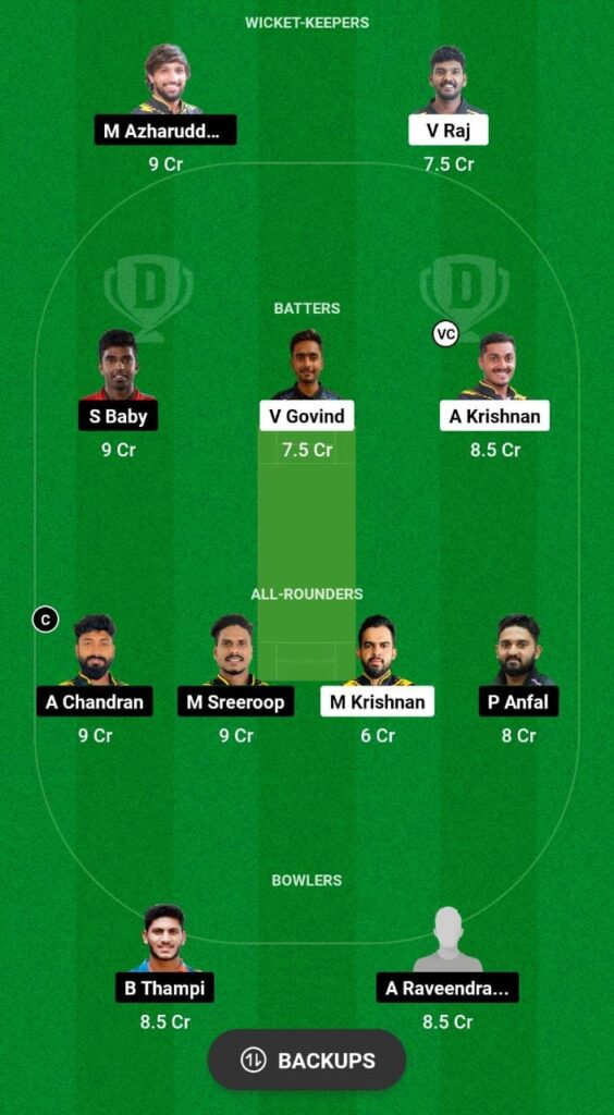 PAN vs LIO Dream11 Prediction Fantasy Cricket Tips Dream11 Team KCA Presidents Cup T20 