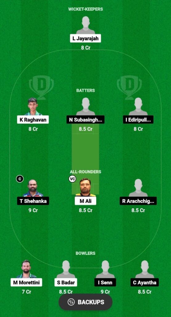 RC vs CAS Dream11 Prediction Today Match, Dream11 Team Today, Fantasy Cricket Tips, Playing XI, Pitch Report, Injury Update- ECS Rome T10 2023, Match 6 2 RC vs CAS Dream11 Prediction Fantasy Cricket Tips Dream11 Team ECS Rome T10 2023