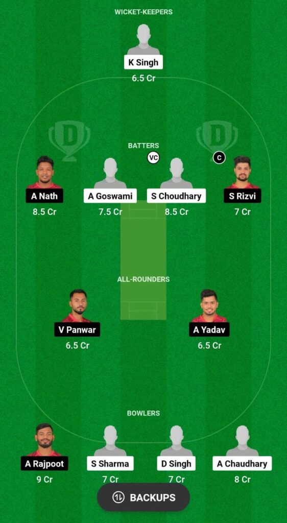 KS vs GL Dream11 Prediction Today Match, Dream11 Team Today, Fantasy Cricket Tips, Playing XI, Pitch Report, Injury Update- Uttar Pradesh T20 2023, Match 27 4 KS vs GL Dream11 Prediction Fantasy Cricket Tips Dream11 Team Uttar Pradesh T20 2023