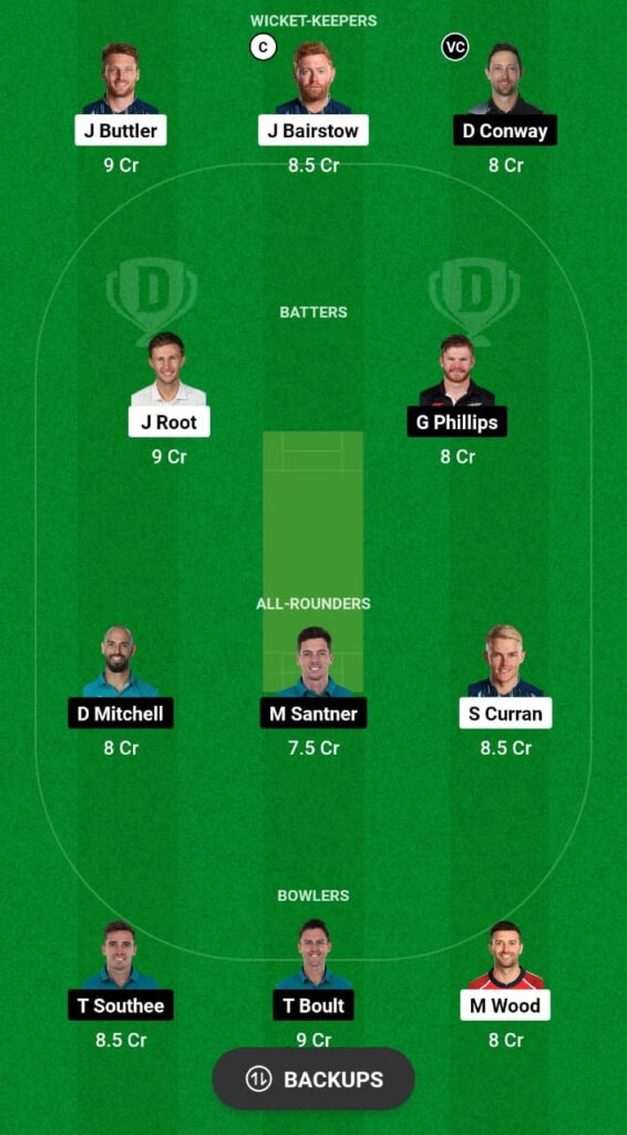 SCO vs NZ Dream11 prediction 3 players you can pick as captain or vice  captain for today s only ODI July 31 2022