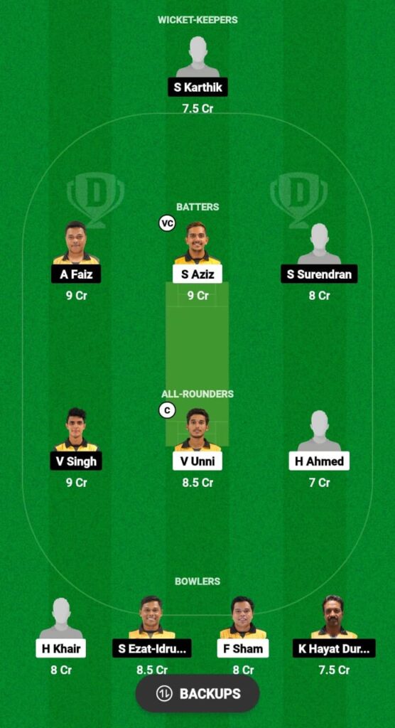 SEL vs KL Dream11 Prediction Today Match, Dream11 Team Today, Fantasy Cricket Tips, Playing XI, Pitch Report, Injury Update- MCA Men’s T20 Inter-State 2023, Super Six Match 7 3 SEL vs KL Dream11 Prediction Fantasy Cricket Tips Dream11 Team MCA Men's T20 Inter-State