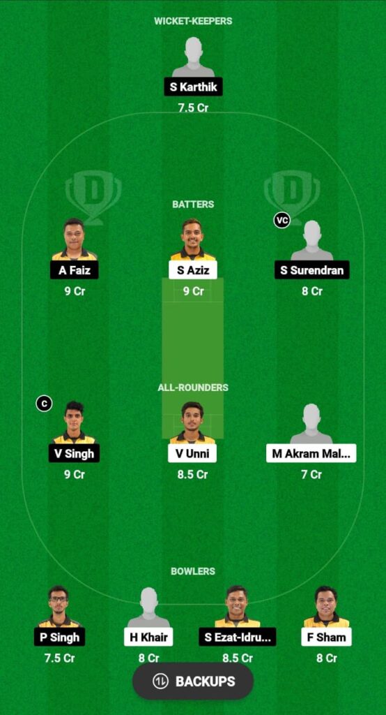 SEL vs KL Dream11 Prediction Fantasy Cricket Tips Dream11 Team MCA Men's T20 Inter-State 
