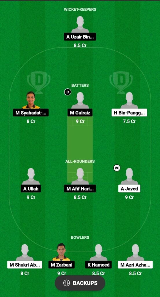 KEL vs JOH Dream11 Prediction Today Match, Dream11 Team Today, Fantasy Cricket Tips, Playing XI, Pitch Report, Injury Update- MCA Men’s T20 Inter-State 2023, Super Six Match 9 3 KEL vs JOH Dream11 Prediction Fantasy Cricket Tips Dream11 Team MCA Men's T20 Inter-State