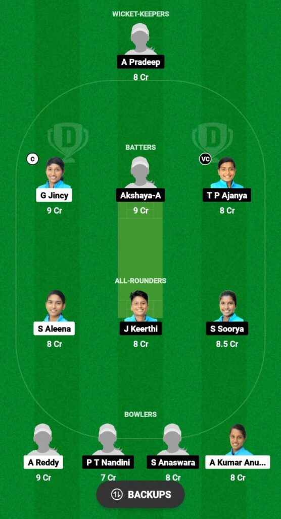 AMB vs SAP Dream11 Prediction Today Match, Dream11 Team Today, Fantasy Cricket Tips, Playing XI, Pitch Report, Injury Update- KCA Pink T20 Challengers 2023, Match 1 4 AMB vs SAP Dream11 Prediction Fantasy Cricket Tips Dream11 Team KCA Pink T20 Challengers