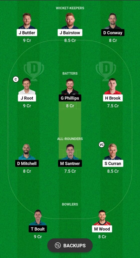 ENG vs NZ Dream11 Prediction Today Match, Dream11 Team Today, Fantasy Cricket Tips, Playing XI, Pitch Report, Injury Update- New Zealand Tour of England 2023, 4th ODI 3 ENG vs NZ Dream11 Prediction Fantasy Cricket Tips Dream11 Team New Zealand Tour of England