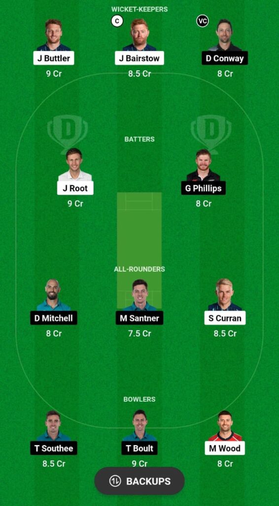 ENG vs NZ Dream11 Prediction Today Match, Dream11 Team Today, Fantasy Cricket Tips, Playing XI, Pitch Report, Injury Update- New Zealand Tour of England 2023, 4th ODI 4 ENG vs NZ Dream11 Prediction Fantasy Cricket Tips Dream11 Team New Zealand Tour of England