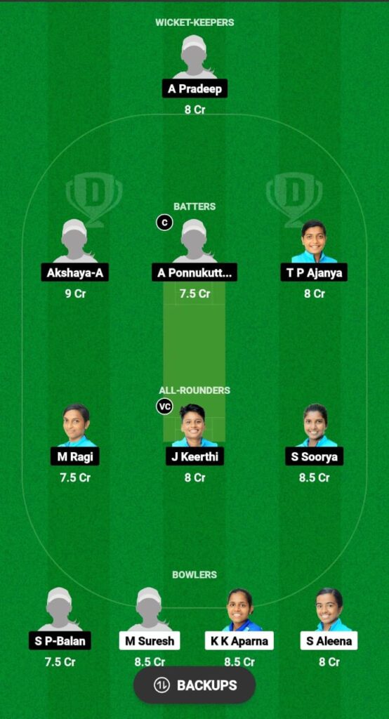 EME vs SAP Dream11 Prediction Fantasy Cricket Tips Dream11 Team KCA Pink T20 Challengers 