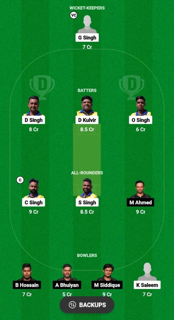 ASL vs RBMS Dream11 Prediction Today Match, Dream11 Team Today, Fantasy Cricket Tips, Playing XI, Pitch Report, Injury Update- ECS Rome T10 2023, Match 28 4 ASL vs RBMS Dream11 Prediction Fantasy Cricket Tips Dream11 Team ECS Rome T10 2023