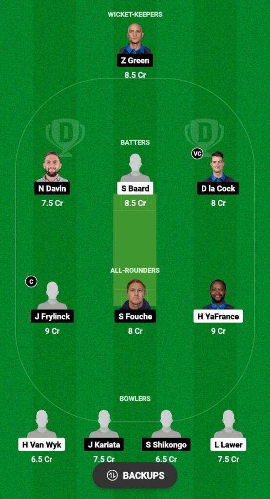 FRE vs WIJ Dream11 Prediction Today Match, Dream11 Team Today, Fantasy Cricket Tips, Playing XI, Pitch Report, Injury Update- Richelieu T20 2023, Match 4 3 FRE vs WIJ Dream11 Prediction Fantasy Cricket Tips Dream11 Team Richelieu T20