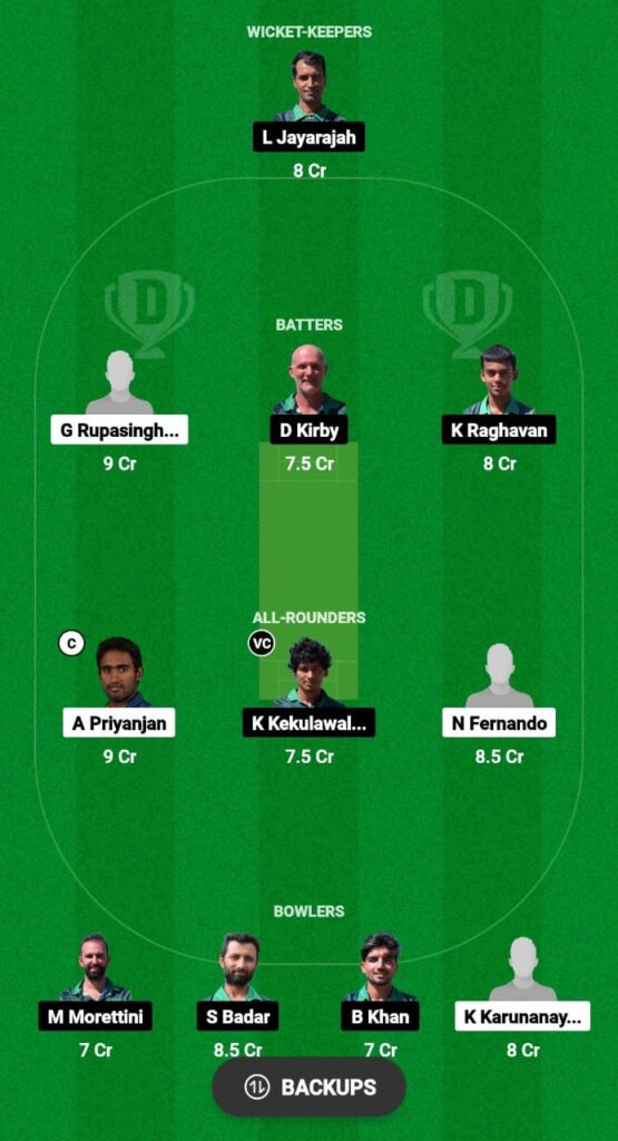 KEL vs RC Dream11 Prediction Fantasy Cricket Tips Dream11 Team ECS Rome T10