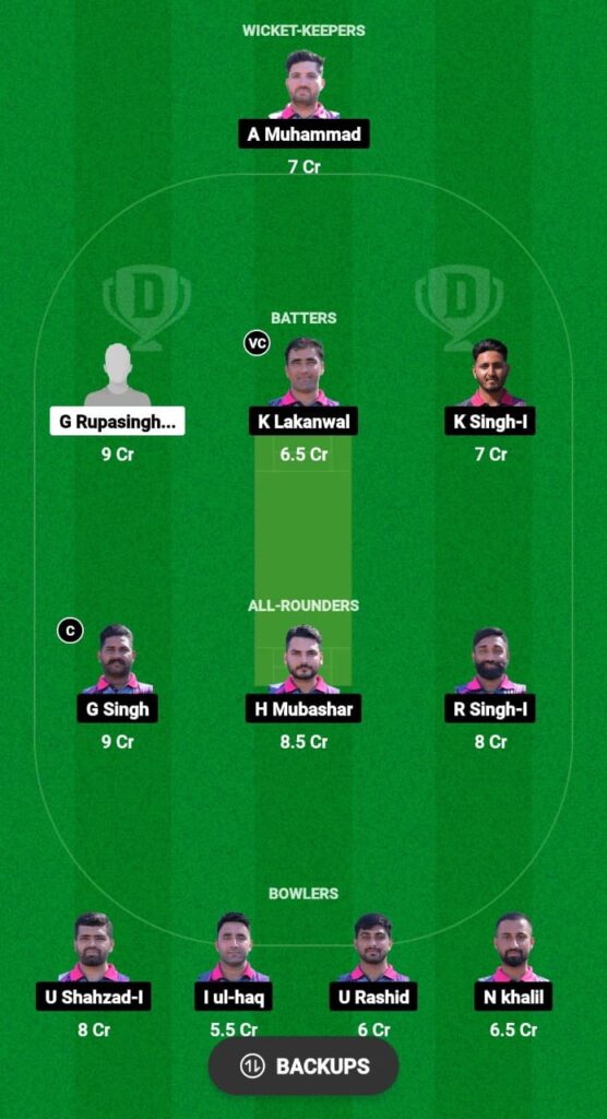 KEL vs ROR Dream11 Prediction Today Match, Dream11 Team Today, Fantasy Cricket Tips, Playing XI, Pitch Report, Injury Update- ECS Rome T10 2023, Match 37 3 KEL vs ROR Dream11 Prediction Fantasy Cricket Tips Dream11 Team ECS Rome T10