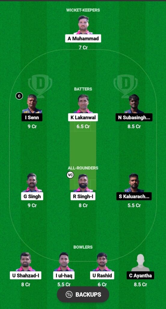 ROR vs CAS Dream11 Prediction Today Match, Dream11 Team Today, Fantasy Cricket Tips, Playing XI, Pitch Report, Injury Update- ECS Rome T10 2023, Match 40 4 ROR vs CAS Dream11 Prediction Fantasy Cricket Tips Dream11 Team ECS T10 Rome