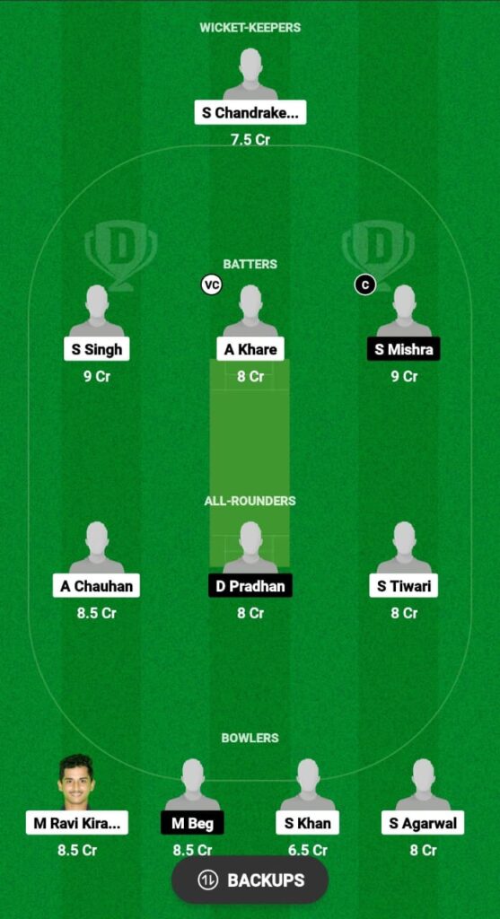 CGC vs OHB Dream11 Prediction Fantasy Cricket Tips Dream11 Team Odisha T20