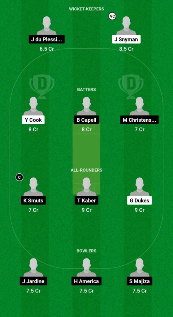 MPR vs GRB Dream11 Prediction Today Match, Dream11 Team Today, Fantasy Cricket Tips, Playing XI, Pitch Report, Injury Update- CSA Provincial OD Division 2 2023, Match 4 4 MPR vs GRB Dream11 Prediction Fantasy Cricket Tips Dream11 Team CSA Provincial OD Division 2