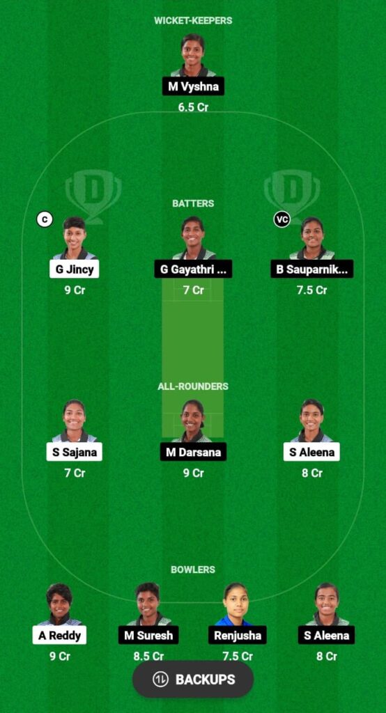 AFB vs HAP Dream11 Prediction Fantasy Cricket Tips Dream11 Team Uttrakhand Women's T20