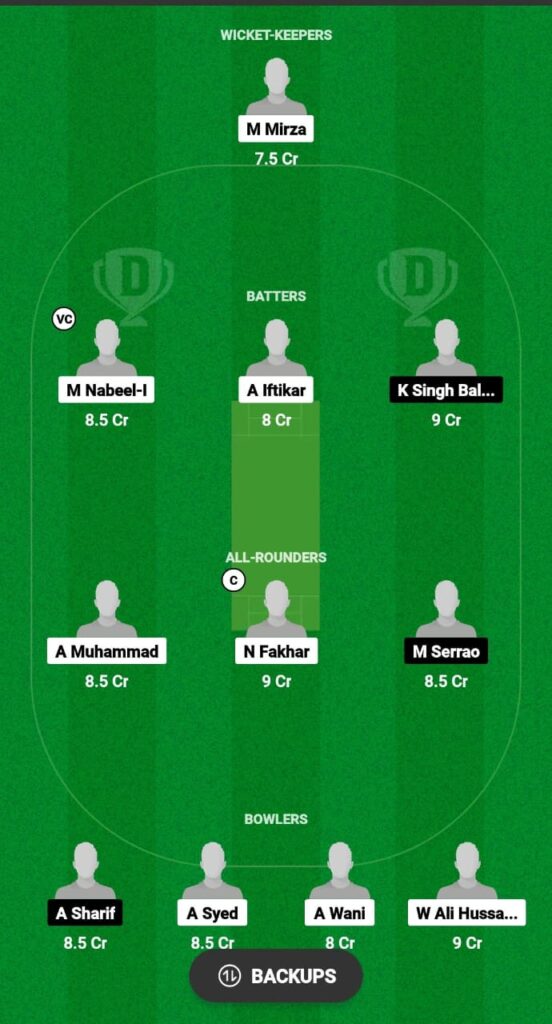 MEC vs RAY Dream11 Prediction Today Match, Dream11 Team Today, Fantasy Cricket Tips, Playing XI, Pitch Report, Injury Update- Kuwait T10 Emerging 2023, Match 7 3 MEC vs RAY Dream11 Prediction Fantasy Cricket Tips Dream11 Team Kuwait T10 Emerging