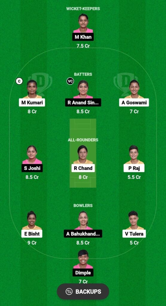 DEQ vs NAP Dream11 Prediction Fantasy Cricket Tips Dream11 Team Uttarakhand Women's T20