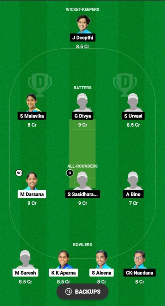 EME vs RUB Dream11 Prediction Fantasy Cricket Tips Dream11 Team KCA Pink T20 Challengers 