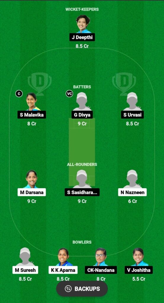 EME vs RUB Dream11 Prediction Fantasy Cricket Tips Dream11 Team KCA Pink T20 Challengers 