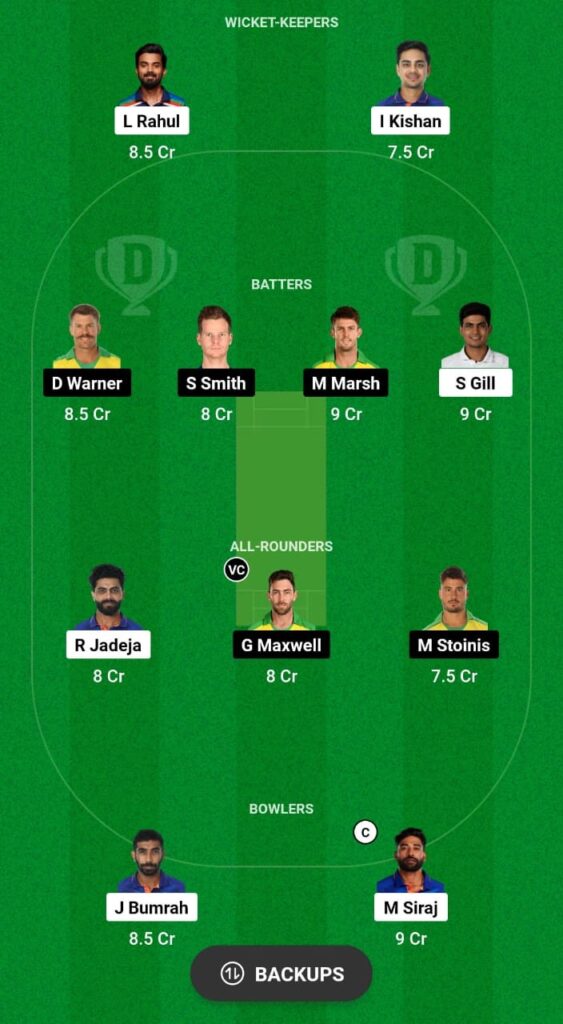 AUS vs IND Dream11 Prediction Fantasy Cricket Tips Dream11 Team Australia Tour of India 1st ODI