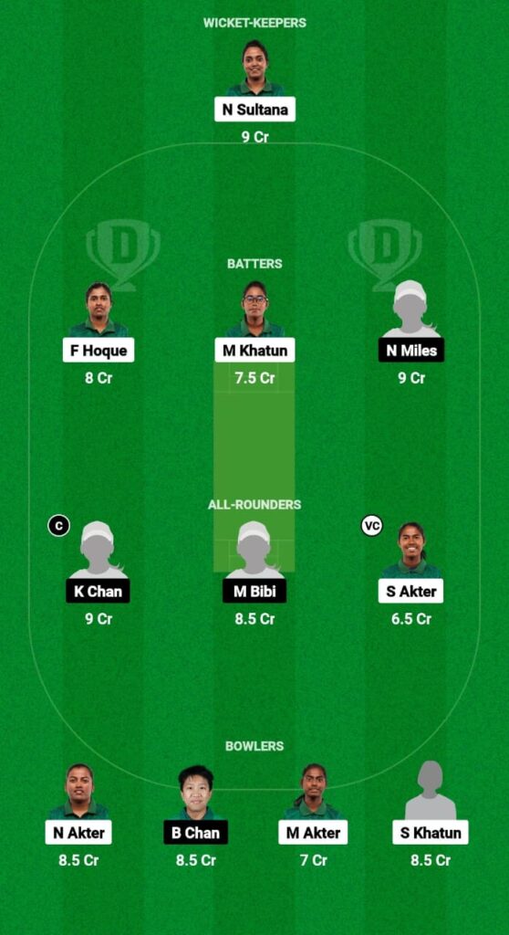 BD-W vs HK-W Dream11 Prediction Fantasy Cricket Tips Dream11 Team Asian Games Women's T20I