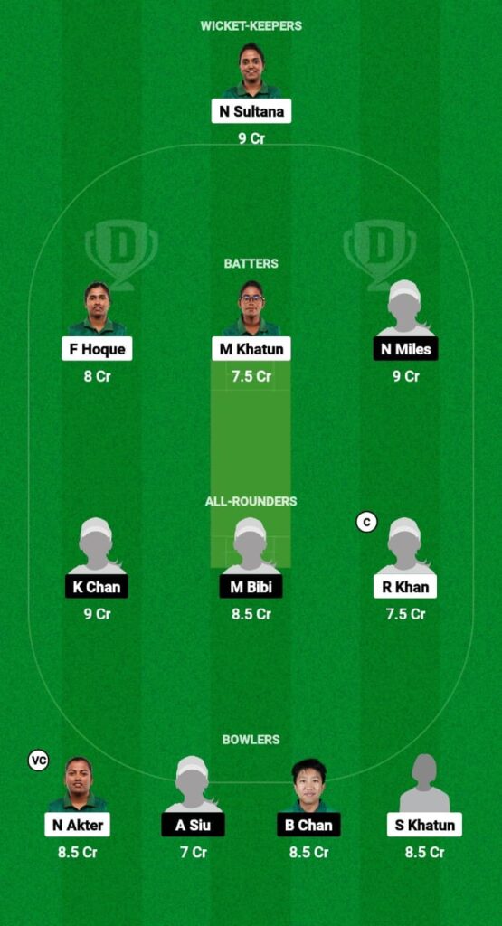 BD-W vs HK-W Dream11 Prediction Fantasy Cricket Tips Dream11 Team Asian Games Women's T20I