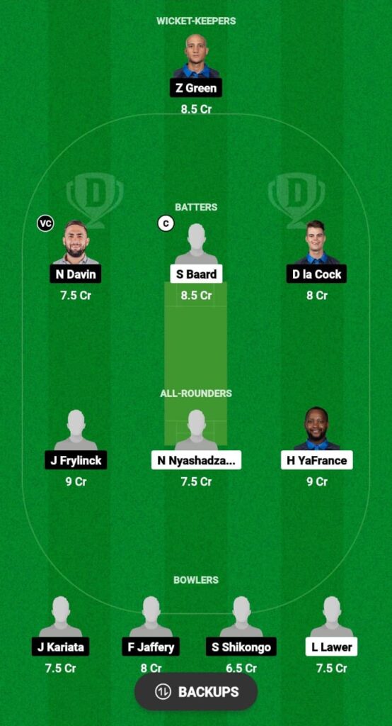WIJ vs FRE Dream11 Prediction Fantasy Cricket Tips Dream11 Team Richelieu T20