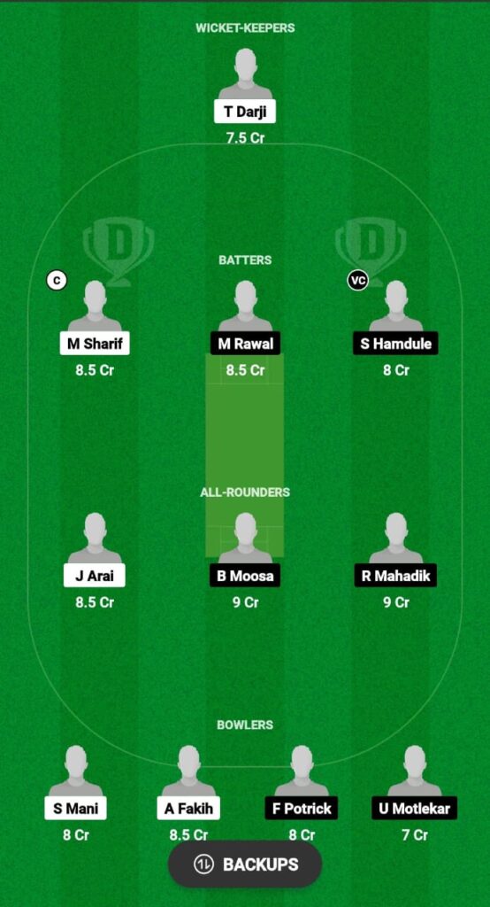 MW vs GC Dream11 Prediction Fantasy Cricket Tips Dream11 Team Kuwait T10 Emerging