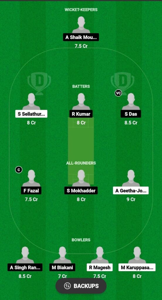 CFB vs KUCC Dream11 Prediction Fantasy Cricket Tips Dream11 Team Kuwait T10 Emerging