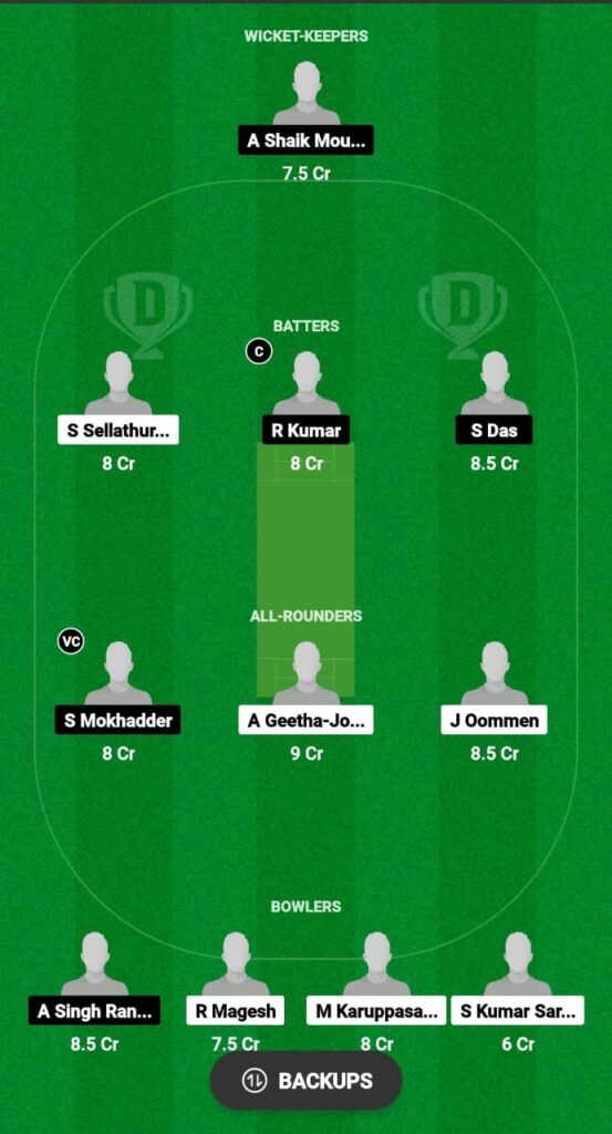 CFB vs KUCC Dream11 Prediction Fantasy Cricket Tips Dream11 Team Kuwait T10 Emerging
