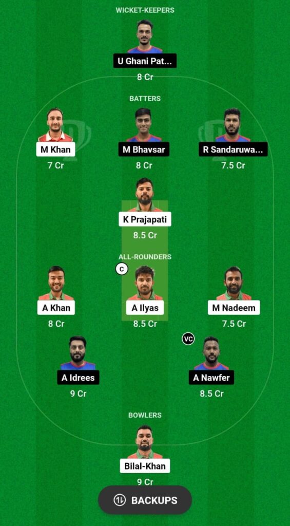 OMN vs KUW Dream11 Prediction Fantasy Cricket Tips Dream11 Team Gulf Championship T20I