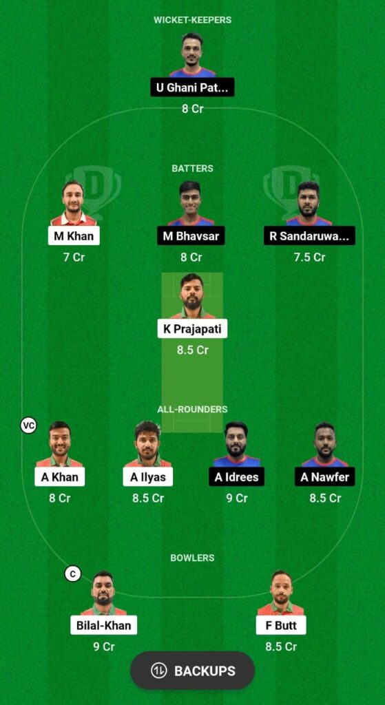 OMN vs KUW Dream11 Prediction Fantasy Cricket Tips Dream11 Team Gulf Championship T20I